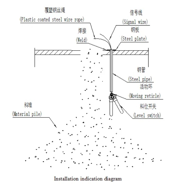 料位開關(guān)7