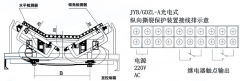 光電檢測縱向撕裂保護裝置JYB/GDZL-Z-A隔爆型撕裂開關